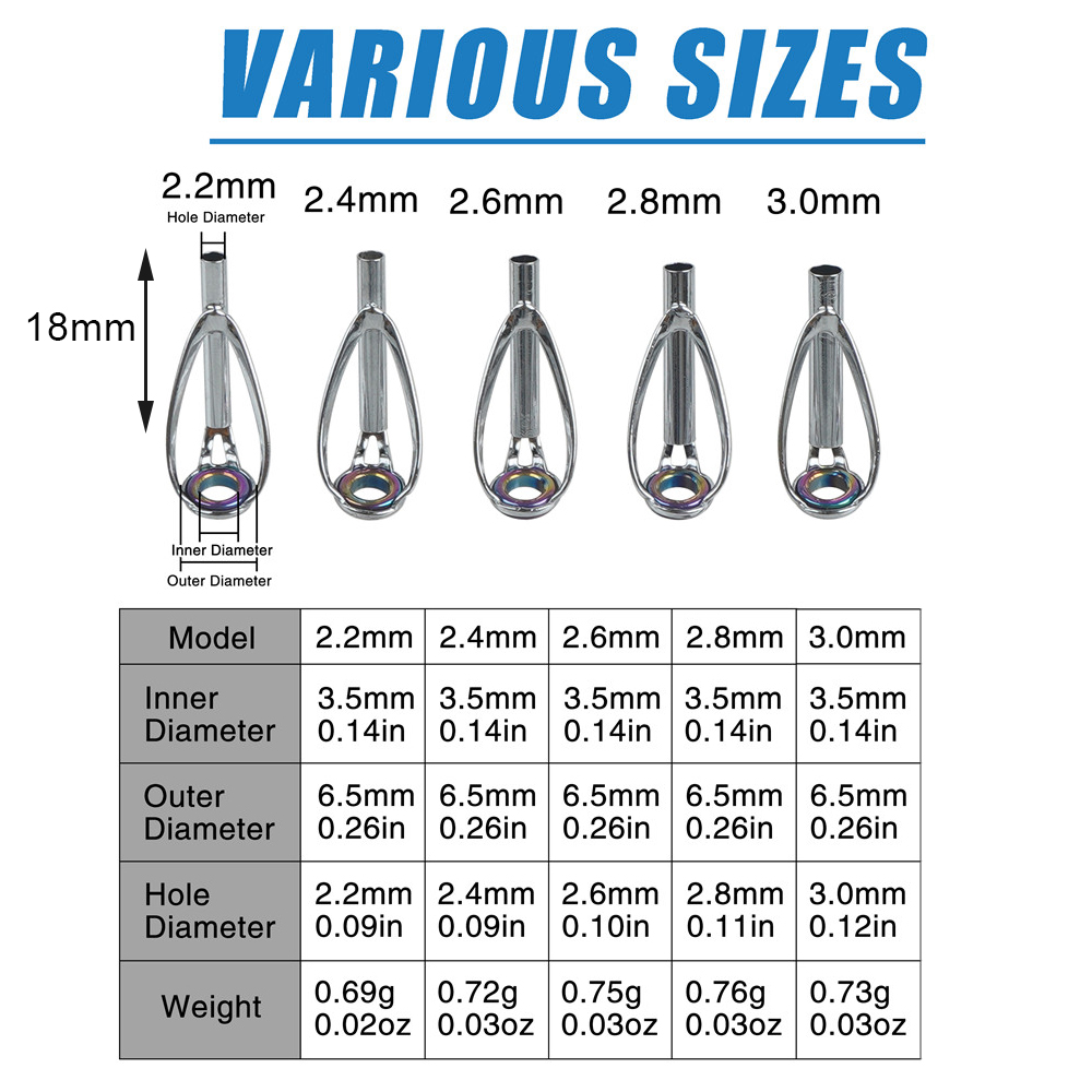 ชุดซ่อมปลายคันเบ็ดตกปลา 50/100 - Fishing Rod Tip Replacement บทวิจารณ์และราคา