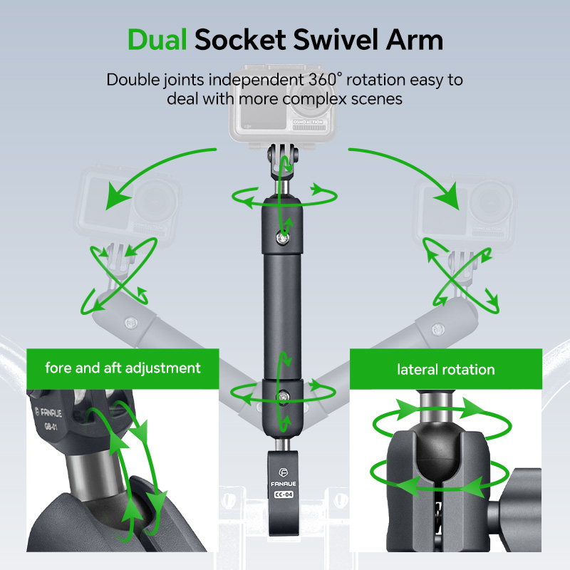 FANAUE ที่ยึดโทรศัพท์มอเตอร์ไซ - Fishing Rod Holder บทวิจารณ์และราคา