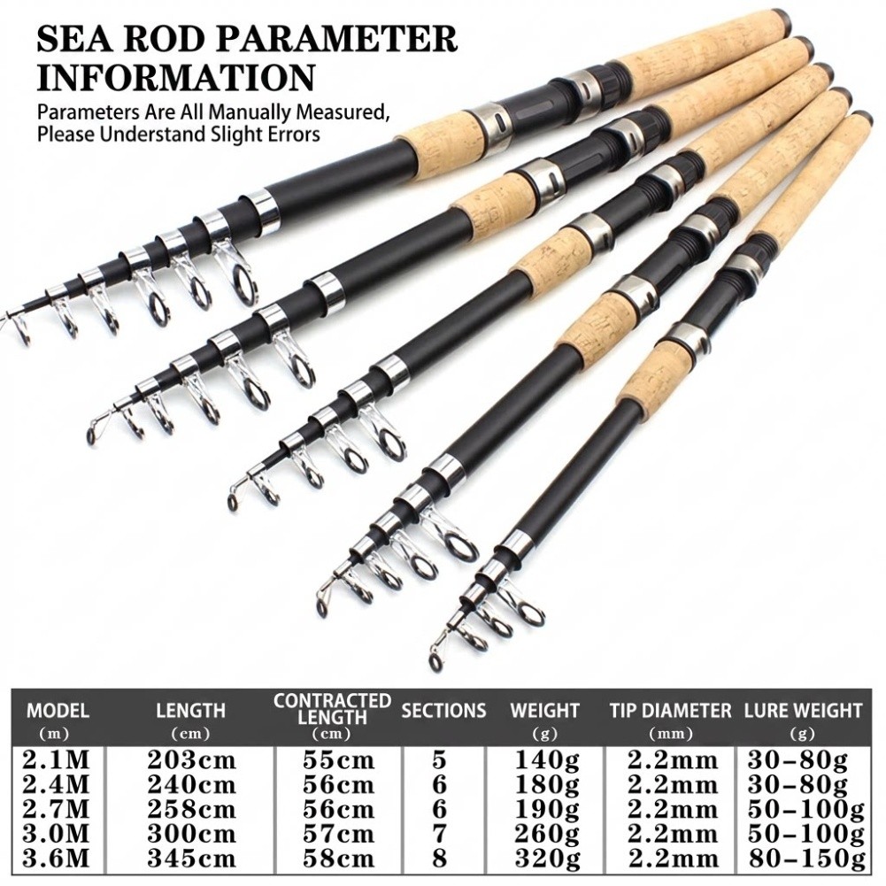 คันเบ็ดตกปลาไฟเบอร์กลาสแบบยืดห - Fishing Rod Telescopic บทวิจารณ์และราคา